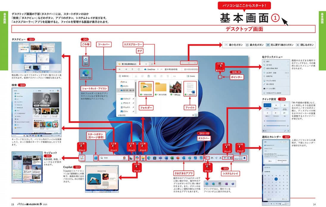 パソコンで困ったときに開く本の内容例