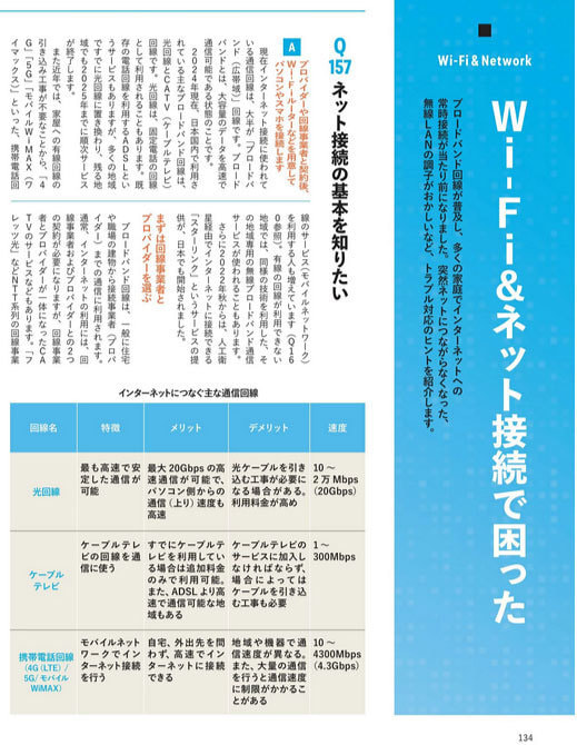 パソコンで困ったときに開く本の内容例