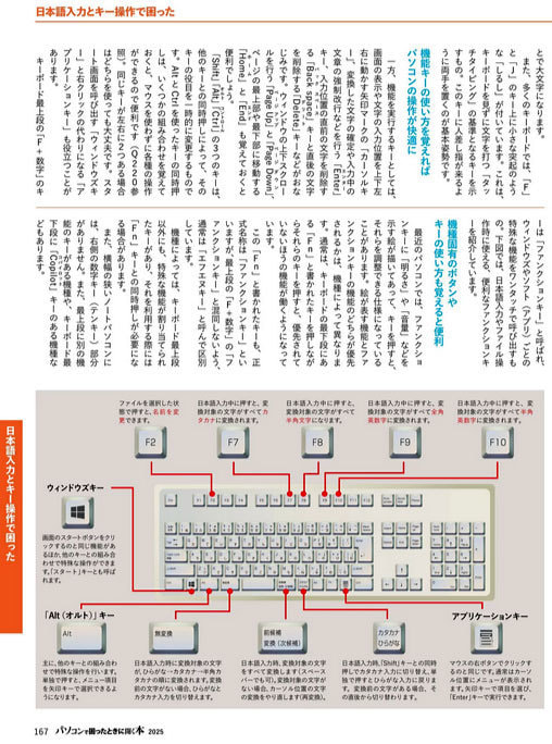パソコンで困ったときに開く本の内容例