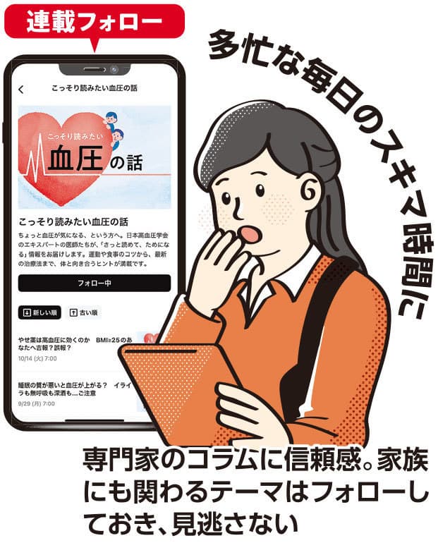 デジタル活用法３